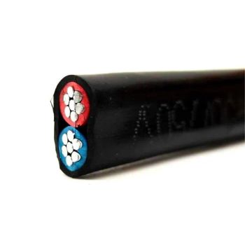 High-Performance Aluminum Core PVC Insulated 2.5mm Household Electrical Wire - Huada Cable Co., Ltd. - China