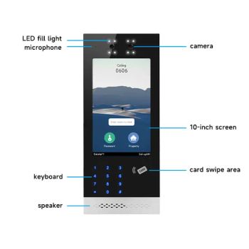 Monitor Doorbell 10-Inch Building Intercom Remote Intercom Unlock Door Phone - Zhuhai Mingke Electronics Technology Co., Ltd. - China