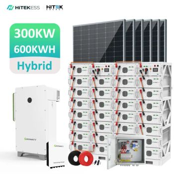Hitek Bess Energy 100kw 200kw 300kw 600kwh LiFePO4 Solar Lithium Battery Commercial and Industrial Energy Storage System Power Bank - Hitek Energy Co., Ltd - China