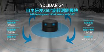 YDLIDAR G4 Lidar Triangulation 360° 16m Scan Ranging for ROS Robotics - Shenzhen EAI Technology Co.,Ltd. - China