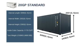 Shipping Containers - Banyen Inter Corp - Thailand
