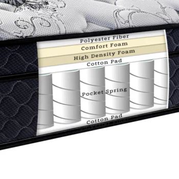 Natural Topper Single Queen Latex Memory Foam Mattress in a Box Pocket Spring Orthopedic Mattresses - Foshan Ya Mengshi Furniture Factory - China