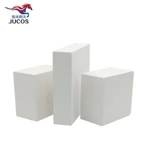 Insulation Calcium Silicate Board 100mm Density 230kgm3 for Furnace Backup Lining Fireproof Thermal Barrier Rigid Panel - Zibo Jucos Co., Ltd. - China
