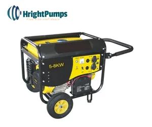 2 8kw 2 9kw 7HP Portable Generator Petrol Engine Gasoline Generator with Wheels and Handles - Sentech (Ningbo) Technology & Development Co., Ltd - China