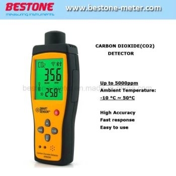 Ar8200 Digital Portable Carbon Dioxide CO2 Gas Detector Tester - Shenzhen Bestone Industrial Co. Ltd. - China
