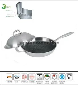 Non-Stick Cookware Wok Lid Metal Origin China Size 28cm-36cm Model NO. SC108 Specification SGS Trademark SHANHAI Cover - Foshan New Shanhai Hardware Co., Ltd. - China