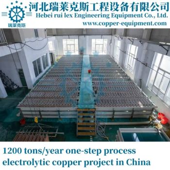 High Quality Supply Source for Refined Electrolytic Copper - Hebei Rui Lex Engineering Equipment Co., Limited. - China