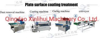 20% off Spot 1300mm UV Paint Single Roller Coating Machine for Furniture Coat The Primer Paint and Top Paint on Furniture, Wood Floor, Cabinet and Decor Board - Qingdao Xinlihui Machinery Co., Ltd. - China
