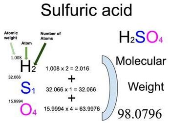 Sulfuric Acid - Valeriy - Kazakhstan