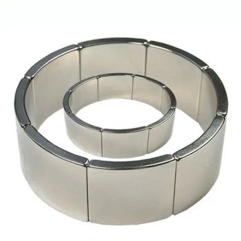 NdFeB Magnetic Suppliers Compact Size Rare Earth Arc NdFeB Neodymium Magnets - Xiamen Balin New Materials Co., Ltd. - China