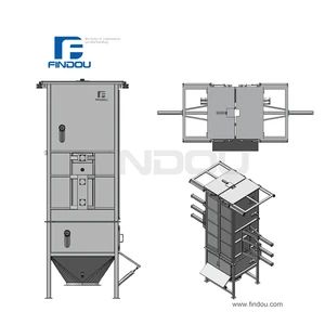 Customized Heavy Duty Unloader Equipment Premium Quality From China - Hebei Findu Mechanical Technology Co., Ltd. - China