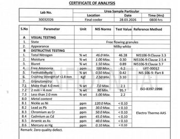 Urea 46 from GCT Urea 46 - GCT - United Kingdom