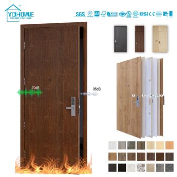 Europe En BS CE Commercial HPL Soundproof Hotel Room Door with Frame Internal Fire Doors UK Certified 30 60 90 Mins Fire Door - Guangdong Yohome Door Co., Ltd. - China
