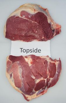 South African Prime Cuts Grade A, B and C Quality South African Beef Place of Origin South Africa Type Chilled and Frozen Beef - MHS Group - Egypt