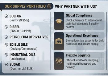 Premium Bulk Commodities: Sulfur, EN590 Diesel, Edible Oils & Sugar from INTERNATIONAL OVERSEAS DEVELOPMENT CORPORATION Premium Bulk Commodities: Sulfur, EN590 Diesel, Edible Oils & Sugar - INTERNATIONAL OVERSEAS DEVELOPMENT CORPORATION - Canada