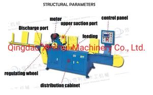 European Tray Bottom Plate Edger Double Head Chamfering Machine for Sale Automatic Tray Bottom Chamfering Machine Floor Shingling Machine - Qingdao Xinlihui Machinery Co., Ltd. - China