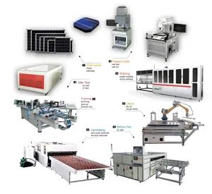 300MW Semi Automatic Solar Panel Assembly Line - Wuhan Ooitech Trading Co., Ltd. - China