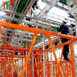 Made-in China Price Steel Prop Construction Scaffold Layer Ringlock Scaffolding for Sale - Beijing Fineform Group - China