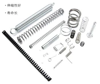 Spring Wire Formig Special Shaped Wire Bending Spring - Shanghai Bixuan Electrical Machinery Equipment Co., Ltd. - China