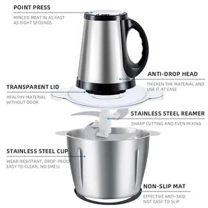 Small Best Meat Home Kitchen Chopper Food Grinders Stainless Steel Chopper Automatic 2L 3L Electric Meat Grinder for Sale - Anhui Xianwei E-Commerce Co., Ltd - China