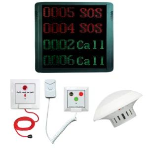 Hospital Wireless Nurse Emergency Call Button Alarm System - Quanzhou Koqi Electronic Co., Ltd. - China