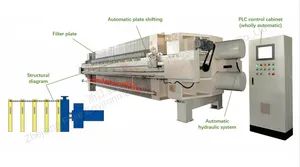 Quick Release Filter Presses for Mineral Tailings, Concentrate Treatment, Waste Water Treatment / Fully Automated - Zhejiang Fujie Intelligent Equipment Co., Ltd. - China