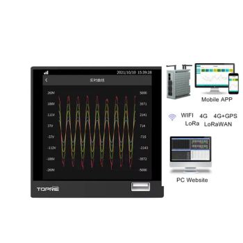 Three Phase Smart Meter Harmonic Power Energy Quality Analyzer with Digital Input and Output - Shenzhen Toprie Electronics Co., Ltd. - China