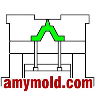 Product – product photo, Injection Moulded Products products found from trusted suppliers, wholesalers, manufacturers & exporters Listing