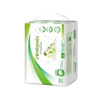 Disposable Pet Training Pads Dog Puppy PEE Pads with Leak-Proof - Quanzhou Jiarun Paper Industry Co., Ltd - China