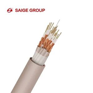 Rg-6 Vs Rg-59 Coaxial Cable: Selection for CCTV and Video Surveillance Projects - Yangzhou Saige Wiring Technology Group Co., Ltd. - China