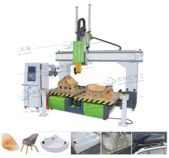 5axis Foam Mold Making Wood Working CNC Router 5 Axis Lathe Brush Making Machines Wood CNC Machine 5 Axi Engraving CNC Planer Processing of Solid Carbonized PAR - Qingdao Xinlihui Machinery Co., Ltd. - China