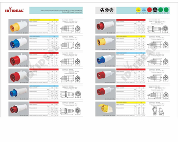 IDEAL INDUSTRIAL PLUG & SOCKETS- 16 TO 125 AMPS, 230VAC Brand IDEAL Material ABS No. Of Pin 3 IP Rating IP44 Pin Type 2 - Sriya International Private Limited - India