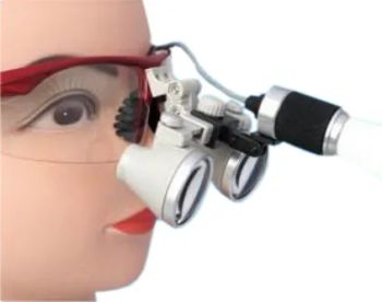 Yhl-Arl Headlight Microscope Accessories for Medical Workers - Alltion (Wuzhou) Co., Ltd. - China