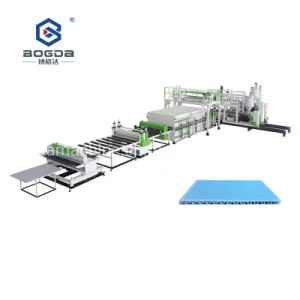 Waterproof Extruded Plastic PE PP Honeycomb Board Extrusion Production Line PP Corrugated/ Flute Honeycomb Sheet Extruder Making Machine - Nantong Bogda Machinery Technology Co., Ltd. - China