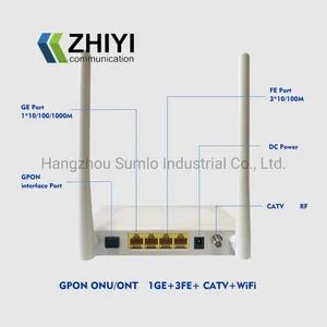 Gpon ONU Ont with 1ge+3fe+CATV+WiFi for FTTH FTTX Access - Hangzhou Sumlo Industrial Co., Ltd. - China