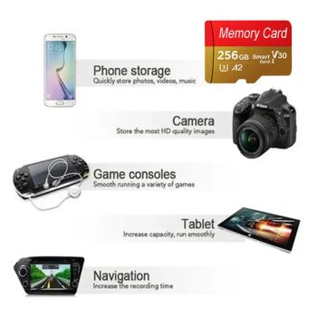 High Speed Factory Price Memory SD Card Class 10 TF Cards 4GB 8GB 16GB 32GB 64GB 128GB SD Memory Card for Phone Camera - Shenzhen Topfine Technology Co., Limited - China