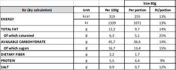 BETRAMOS BV – company logo, product detail supplier profile
