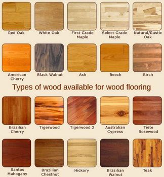 plywood, oakwood, ash-wood, beechwood, wood pellet, logs Material WOOD Quality TOP BEST Materials Ash Tree, Beech, Birch, Camphor-wood, Cherry, Elm, Larch, Fir, Maple, Lauan, Mongolian Scotch Pine, Mourning Cypress, Nanmu, Poplar, Rosewood, Teak, Rubber Wood, Xylosma, Yew, Walnut, Citibank/douglas - Agroral import export srl  - Romania