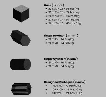 Charcoal Briquette Pcsper10kg 24, 48, 72 Pcsperkg 48, 56, 64, 72, 94, 96 Dimensions 20 X 35 Mm, 20 X 50 Mm, 22 X 22 X 22 Mm, 25 X 25 X 25 Mm, 26 X 26 X 26 Mm, 27 X 27 X 27 Mm, 28 X 28 X 28 Mm, 50 X 100 Mm, 50 X 200 Mm, 50 X 50 - PT. Tujuhbenuaglobal - Indonesia