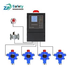Industrial CO2 Sensor Fixed Oxygen Detector Disposable H2s Monitors - Henan Zhong An Electronic Detection Technology CO.,LTD - China