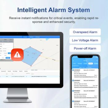Fleet Management Web Based GPS Tracking Software GPS Tracker Dash Cam Video Recorder for Vehicle Truck Tracking - Huizhou Great-Will Industrial Co., Ltd. - China