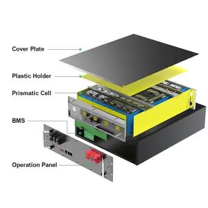 Lithium Iron Phosphate Long Cycle Industrial & Commercial Integrated Energy Storage Battery Pack - Beijing Shiny-Powercore Technology Co., Ltd. - China