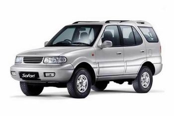 Car Rental Cab Type no Color white Car Type SUV No of Persons 5 Drive Type With Driver Features depend on tour Days depend on - Mauli Travel Destination - India