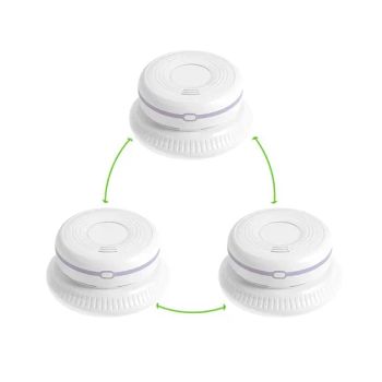 2025 Hot Selling Mains Power Photoelectrical Smoke Alarm Hardwired Smoke Detectors with En14604 - Anka Sci-Tech Co., Limited - China