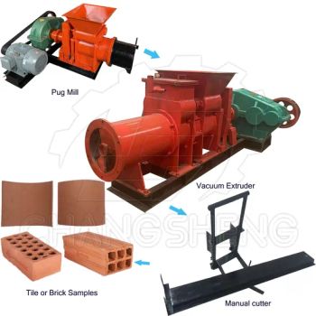 Ceramic Roman Pantile Ridge Tile Clay Roof Tile Making Machine Clay Tile Press Machine - Zhengzhou Changsheng Machinery Equipment Co., Ltd - China