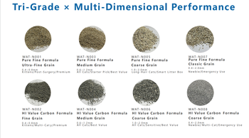Cat Litter Dust Content ≤0.01% Clumping Solidity ≥98% Certification Iso-certified Water Absorption Capacity 450% Ph Neutrality Safe For Feline - CatTaro Premium Pet Co., Ltd. - Hong Kong