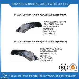 Japanese H Logo Mark Car Body Parts Auto Accessory Car Spare Part Front Fender Inner - Danyang Mincheng Autoparts Co., Ltd. - China