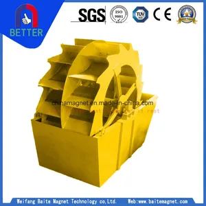 Wholesale ISO Ce Approved Sand Washer for Sandstone Processing Plant - Weifang Baite Magnet Technology Co., Ltd. - China