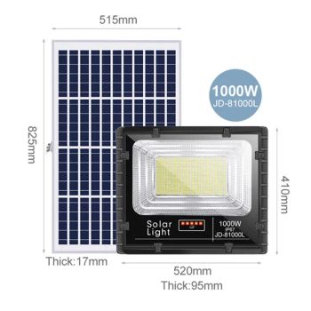 Solar Flood Lights Solar Reflector Lamp Aluminium Alloy High Bright LED Bead - Global Sunrise Lights Electrical Co., Ltd. - China