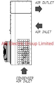 Heavy Duty Portable Large Electrical Cabinet Wall Mounted Industrial Air Conditioner - Alk Electric Group Limited - China